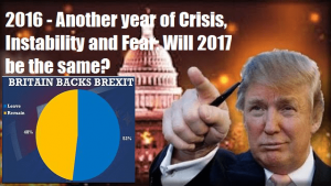 2016 - Another year of Crisis, Instability and Fear: Will 2017 be the same? Video post