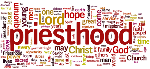 BASIC BIBLE PRINCIPLES: THE PRIESTHOOD OF JESUS CHRIST