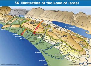 The mountains of Israel". Where and why is it important?
